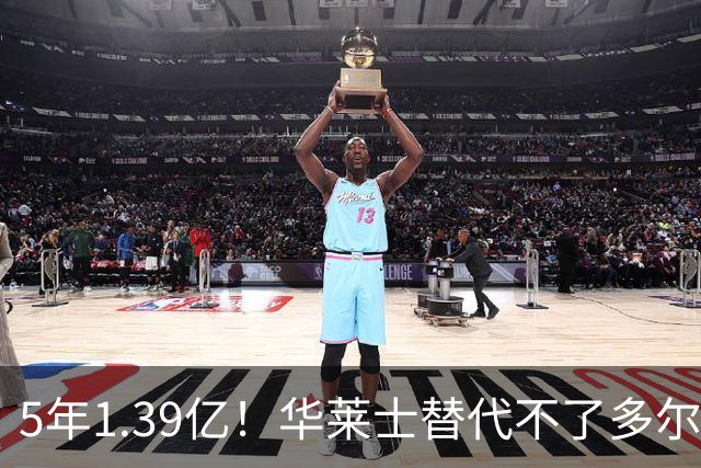 5年1.39亿！华莱士替代不了多尔特，这笔签约，把雷霆逼入绝境